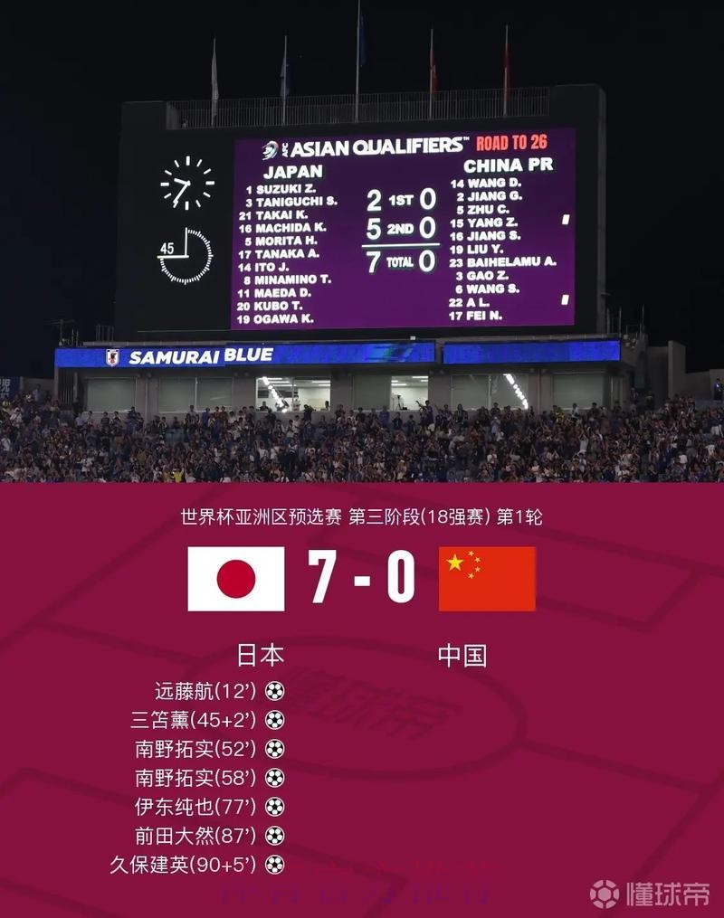 世界杯比分开户 世界杯比分开户
