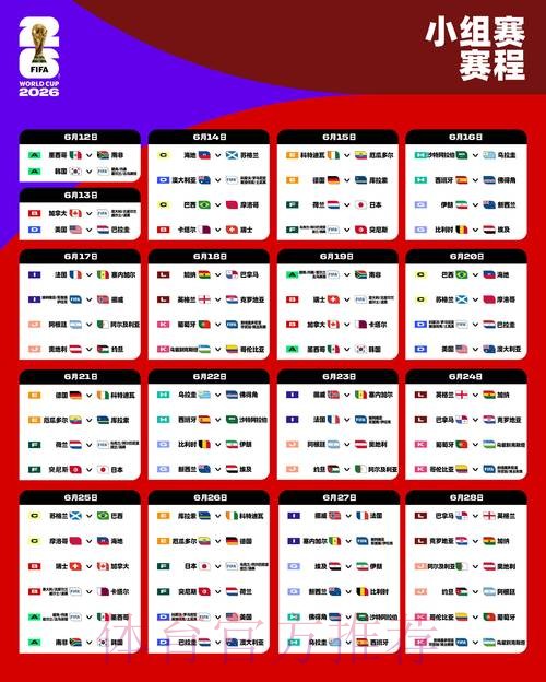 2026世界杯比分最新全站 2026世界杯比分最新全站