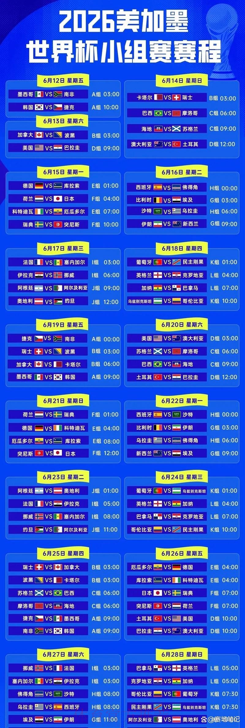 2026世界杯比分最新全站 2026世界杯比分最新全站