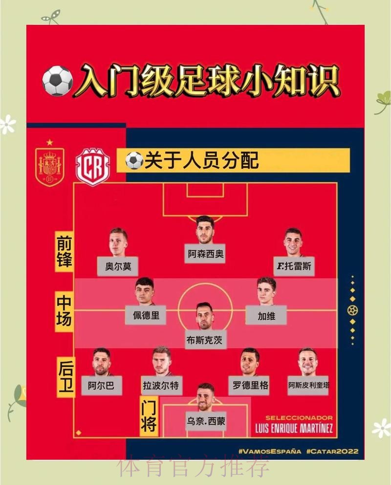 世界杯外围安全
